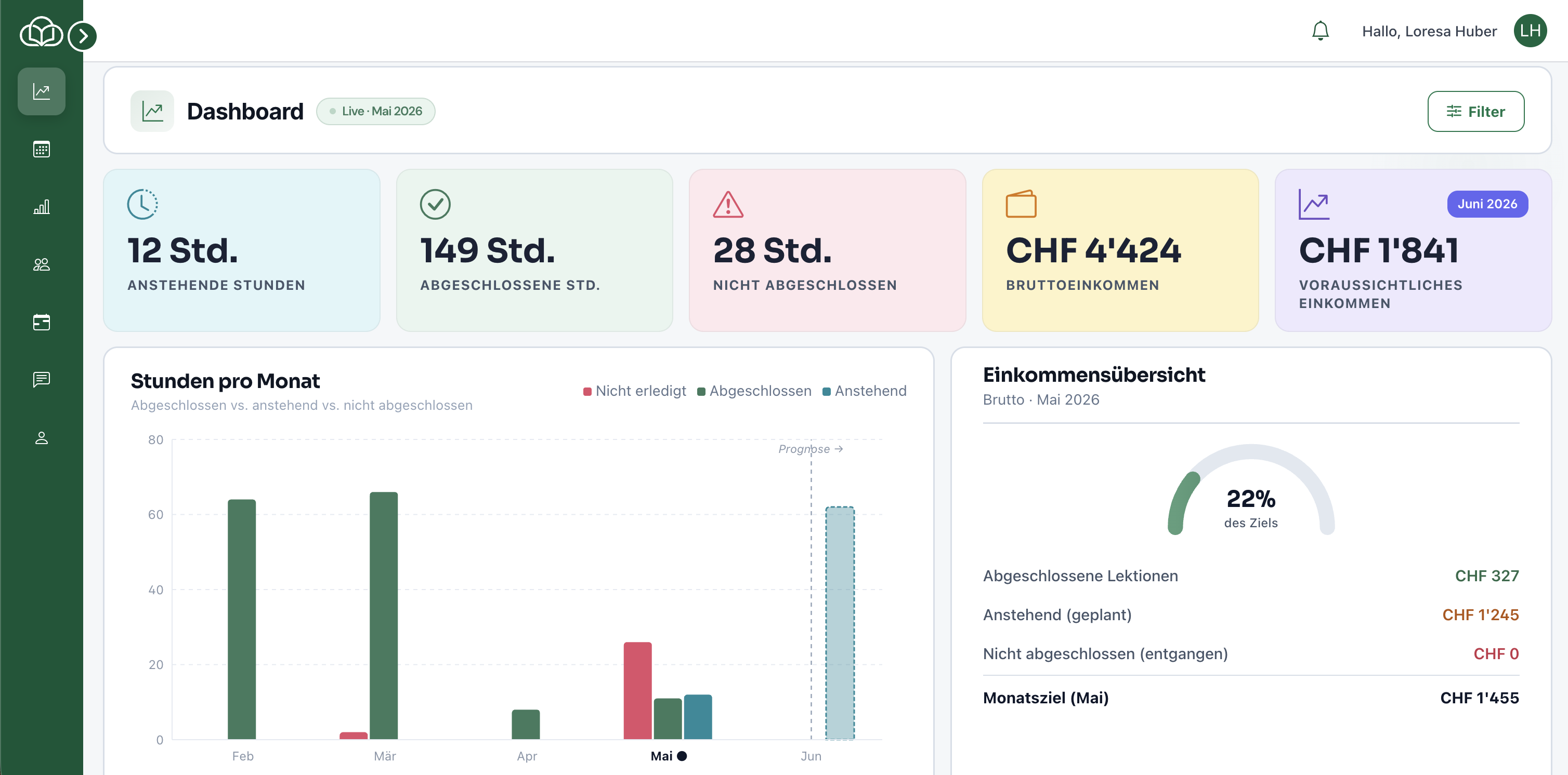 Tutor Dashboard